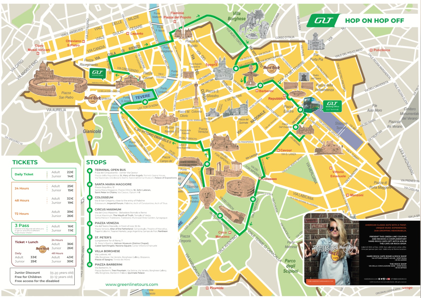 rome bus tour map